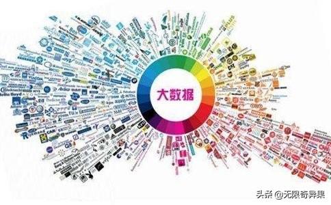 大数据是哪个数据？指的是个人数据还是企业数据？