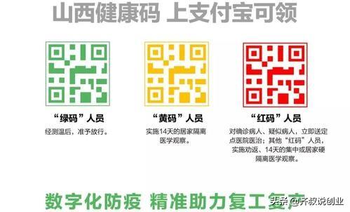 健康微信群二维码:微信健康码和支付宝健康码地址不一致怎么办，会有影响吗？