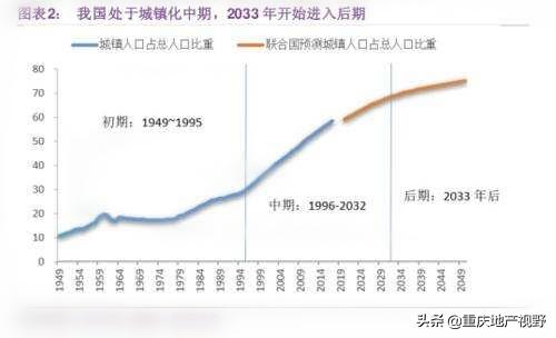 有必要买房子吗,这几天我想买房子，请问合适吗？
