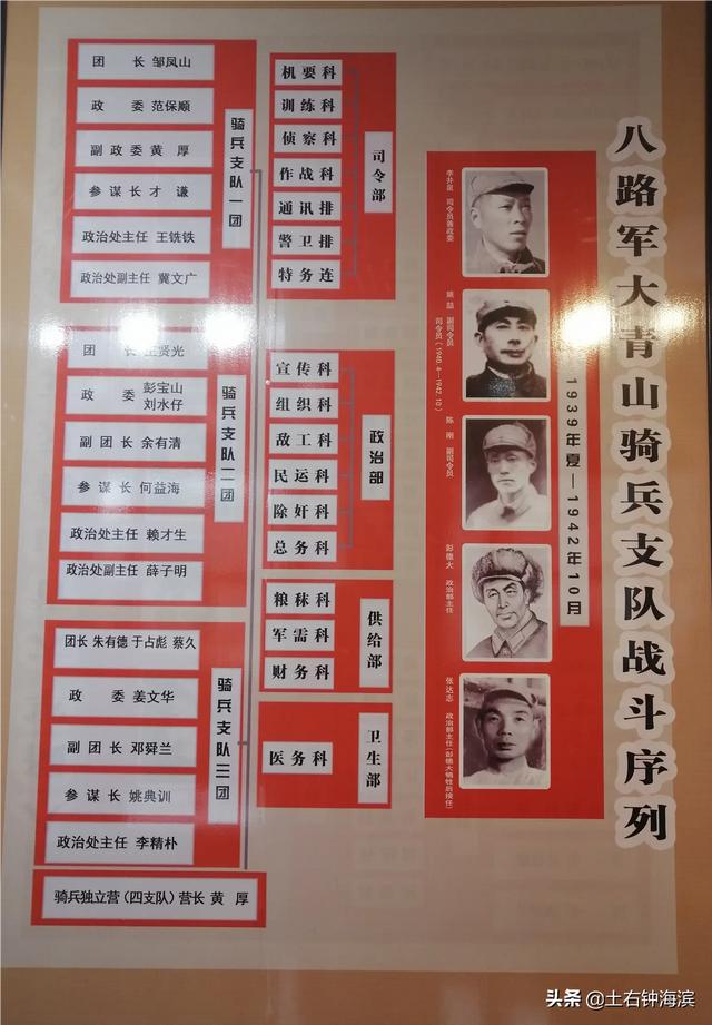 故事和历史有什么区别？