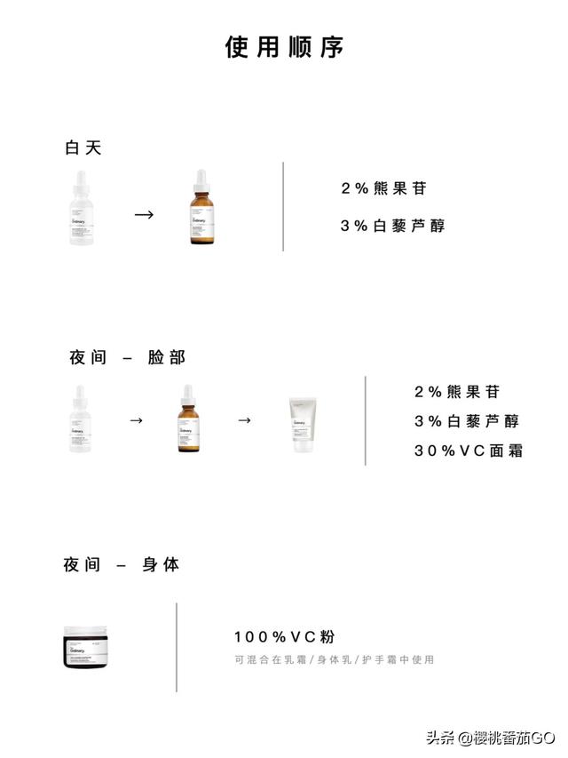 哪些护肤品可以美白呢？