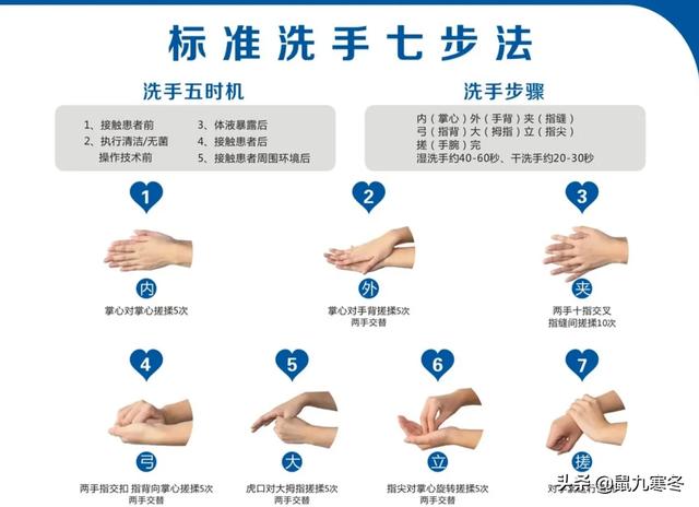 强迫症测试:手摸点东西就洗手，算是“洁癖症”还是“强迫症”