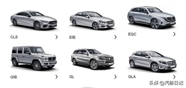 比德文电动汽车m7价格，奔驰的各个级别有什么含义