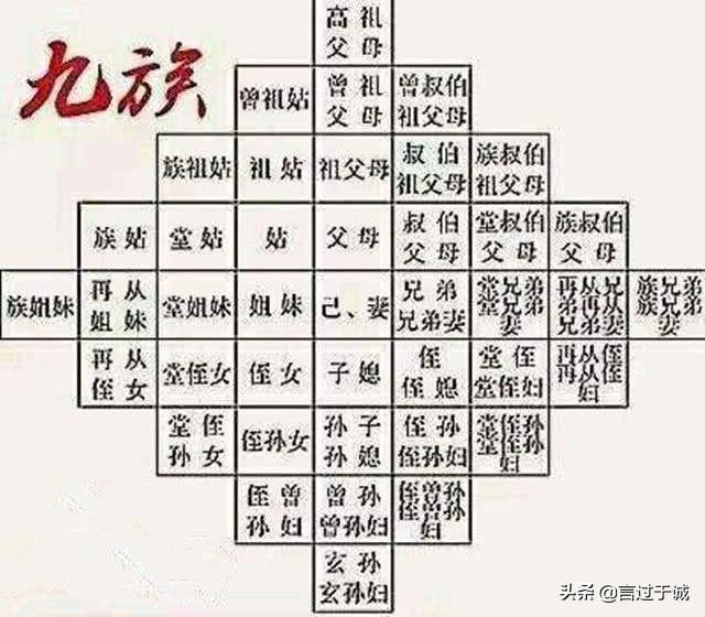 明太祖朱元璋的权力欲望到底有多重？是否埋下了明朝灭亡的祸根？