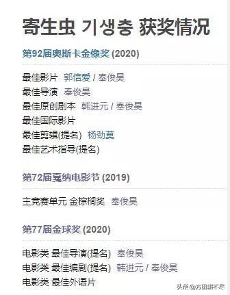 你们认为本届奥斯卡大赢家《寄生虫》怎么样,值得这么高的评价吗？