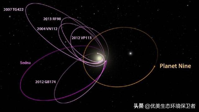 一度藏獒网新出了个技术叫:天文学家：计划用LSST搜索太阳系第一个黑洞！地球有危险吗？ 一度藏獒网