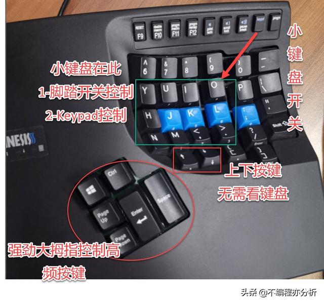 黑寡妇蜘蛛x电竞版:程序员专用键盘，有没有推荐？