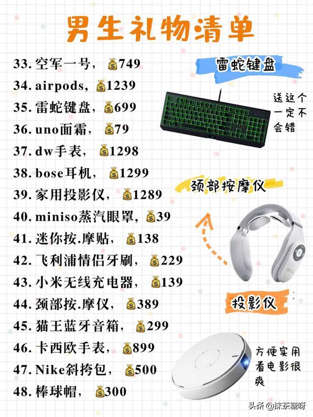 情侣之间的小东西买什么最好，又能体现爱意