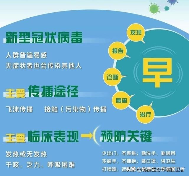 人狗双胞胎萌照网络爆红:如何评价曾在老电影《她俩和他俩》中演双胞胎的毛永明？