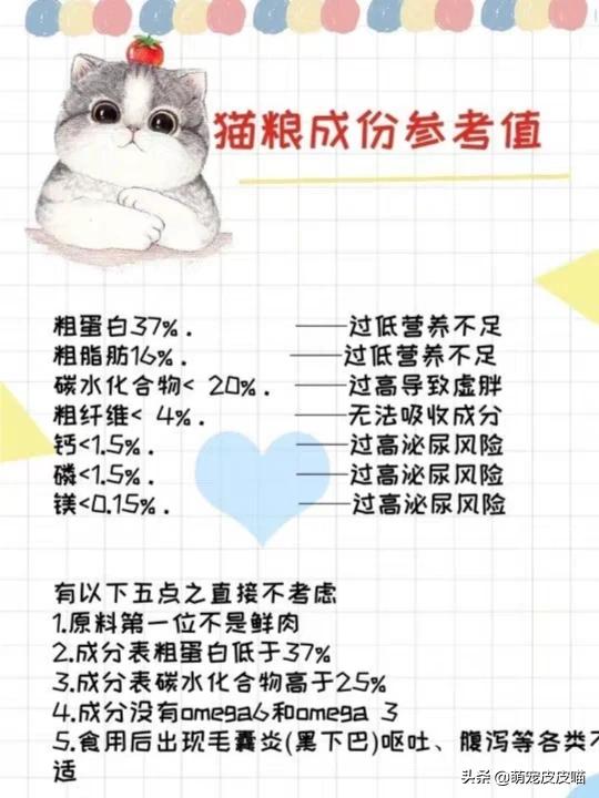 猫幼:猫咪幼崽长大后会变色嘛？