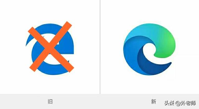 头条问答- 据报道称u201c浏览器内核有上千万行代码u201d，浏览器内核真的很复杂 