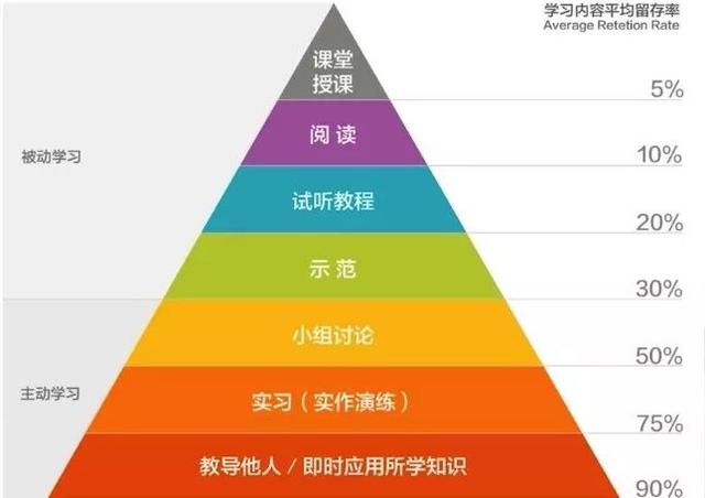 教案技能运用_微格教学教案中的教学技能要素怎么写_教学技能微格教案怎么写