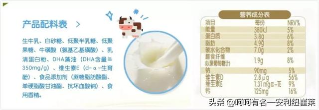 脱脂奶和全脂奶营养是一样的吗 为什么 用户59114512149的回答 头条问答