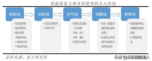 中医预防肺炎病毒有效-预防新冠肺炎病毒手抄报内容