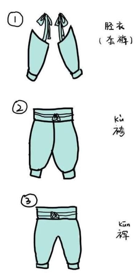 c字裤模特:C型裤有人穿过吗，穿了舒服吗，可以走路吗