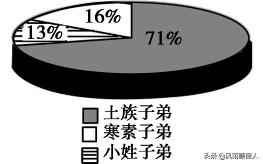 穷人支付宝富人微信:为什么有的穷人越穷越懒，有的富人很有钱还拼命工作？