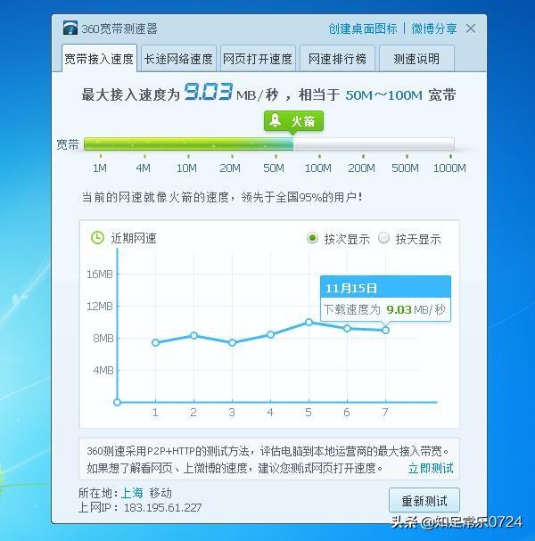 宽带测速正常,但是连接WiFi网速很慢、很卡是什么原因？