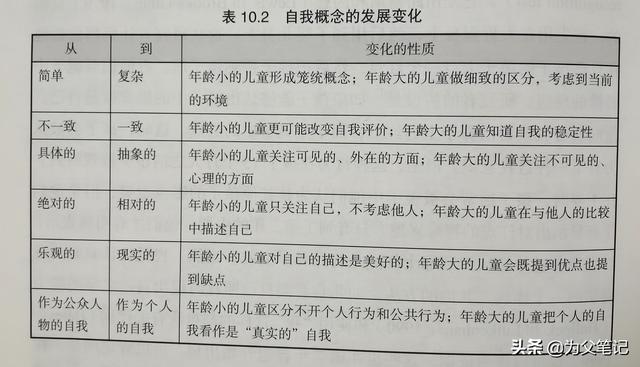 婴儿的认生期是什么时候，婴儿从什么时候能够认出妈妈又是什么时候认出周围的人