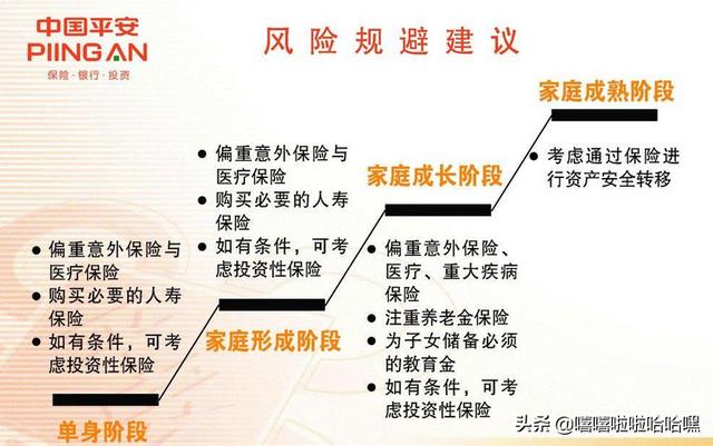 平安车险服务热线,平安保险95511退保流程？