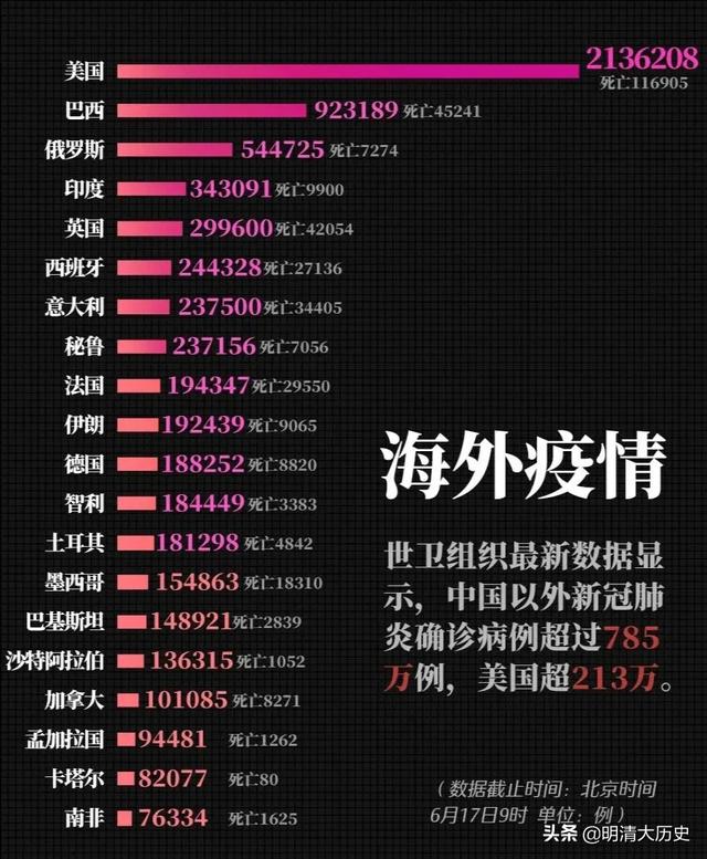 北京沈彦良:一个北京户口能有多少福利你知道吗？ 北京沈彦良 顾俊