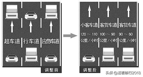 南非警察高速拦截超载卡车，美国等西方国家是怎么治理大货车超载的？