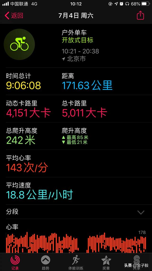 头条问答 你们一天都是如何使用apple Watch的 金子毅的回答 0赞