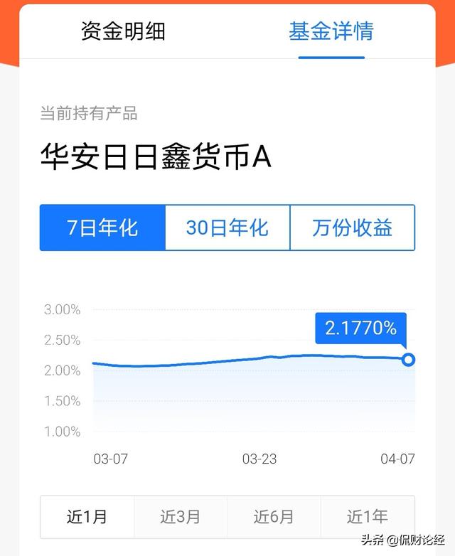 银行存款七日年化收益率是什么意思？