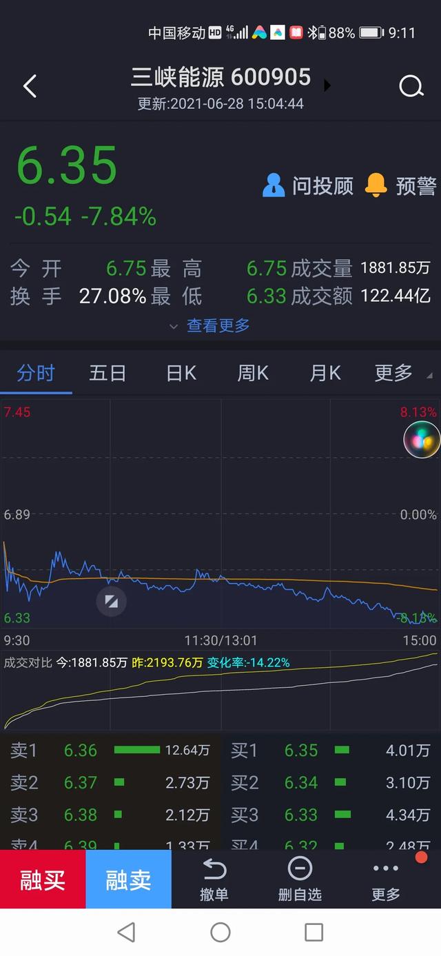 长江汽车新能源官网，三峡能源日内放出277亿，背后资金有何玄机？