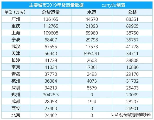 陕西格力犬猎兔视频:古代有哪些以狗为题材的文物？