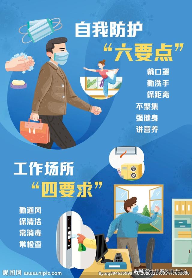 不如每小时都报体温?(60个回答)