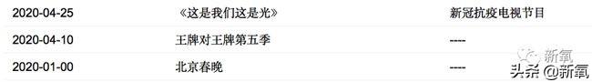 姚笛打胎:在你的印象中，娱乐圈最有名的渣男都有谁？