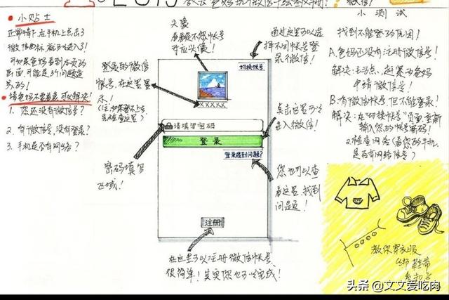 老年人学习绘画如何再提高