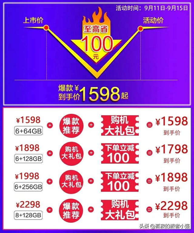 听说vivoZ系列的手机性价比都蛮高的,买哪一款好一些？