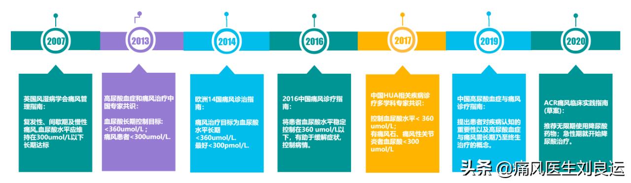 可得治口服药不能停药吗:血压低了能停止吃降压药吗？