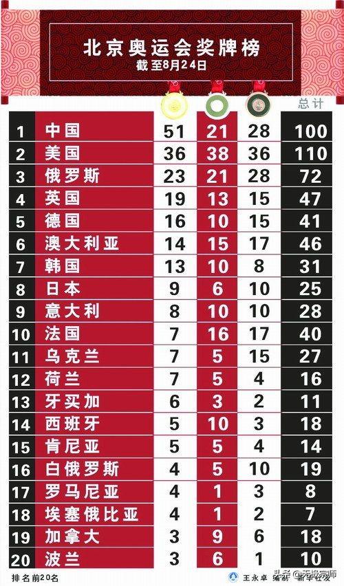 石智勇哪里人:你眼中的龙岩人有什么特点？