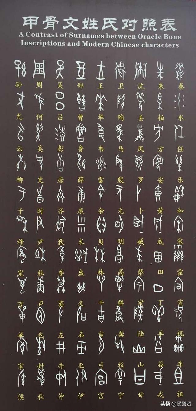 头条问答 - 中华文化的变迁,文字文化,金文有怎样的文化气息和特有