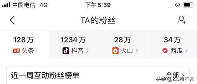 杜子建:为何有千万粉丝的杜子建评论区就那么几个人呢，此情况收益怎样？