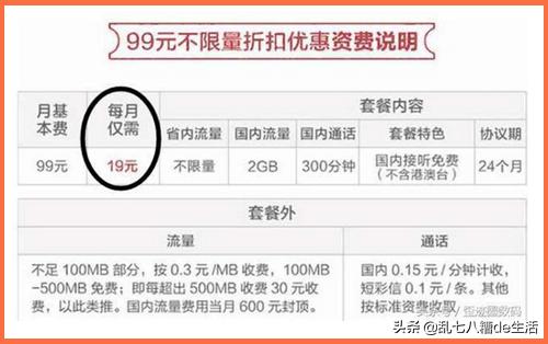 想开张电信卡,请问有什么好的套餐推荐吗？