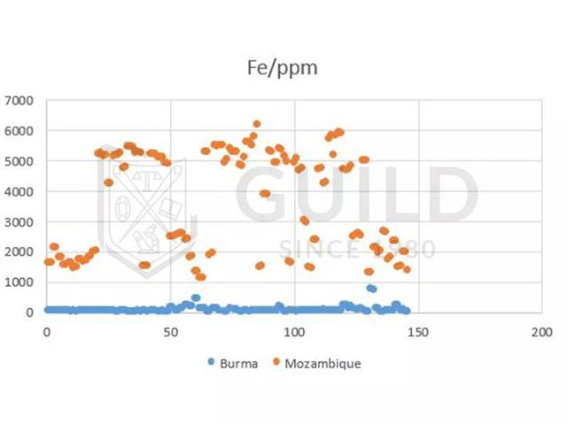 如何判断石头是不是玉石,怎样辨别一块石头是不是玉？需要详细回答？