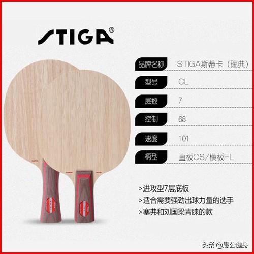 千元以内的乒乓球直拍，适合中年人体力的，性价比高一些的有哪些选择？插图3