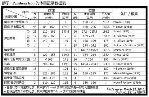 苏门答腊犀牛最新数量:现在全世界还有多少犀牛？