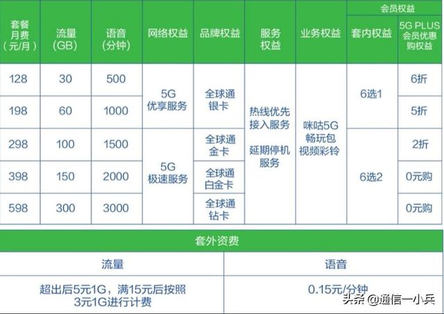 快枪手马林:如何评价电影《快手枪手快枪手》