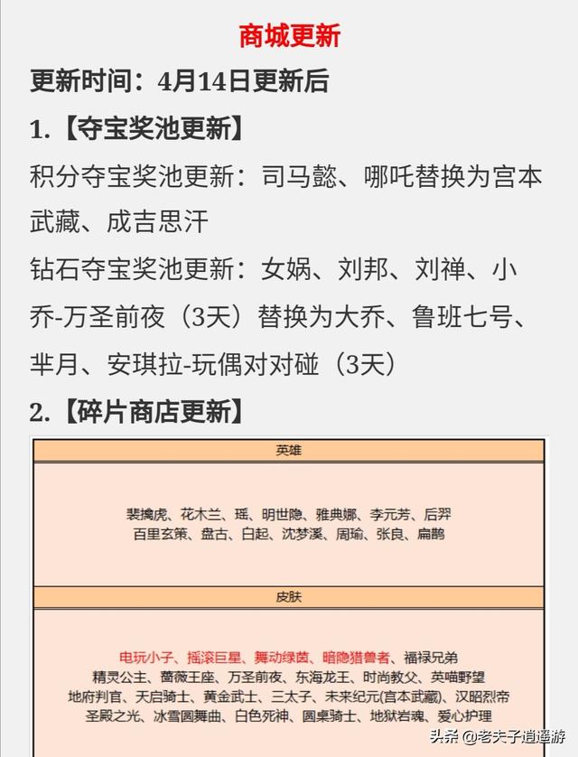 王者荣耀正式服更新,海量福利活动上线,碎片商城更新,水晶猎龙者,绅士熊喵免费玩！如何评价？