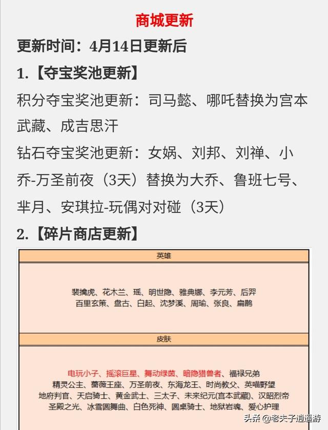 王者荣耀正式服更新,海量福利活动上线,碎片商城更新,水晶猎龙者,绅士熊喵免费玩！如何评价？