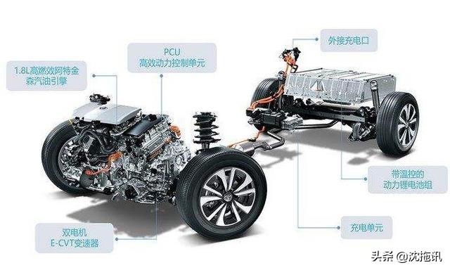 广汽丰田电动汽车，丰田混动技术是否还能维护老大哥的地位？