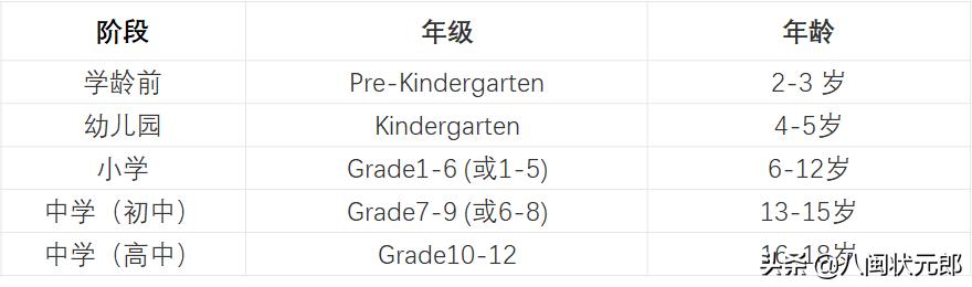 k12教育机构排名(k12教育机构排名2019)
