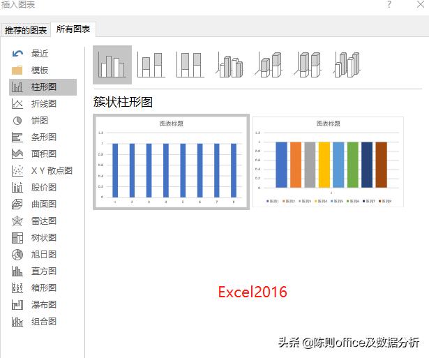 bixiong2019:2019女生春季穿搭有哪些趋势和建议？