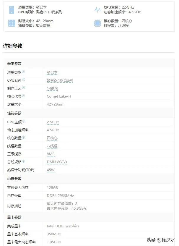 i5-10300h和r5-4600h哪个性价比比较高？