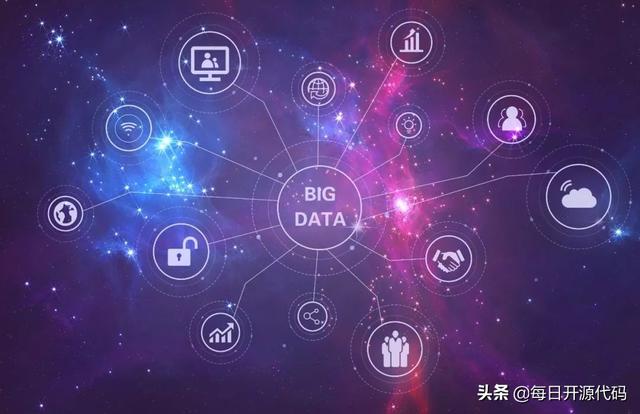 大数据华而不实么？大数据的本质是什么？