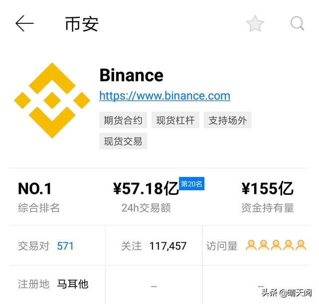 惠比特交易区:最大的虚拟币交易平台有哪些？